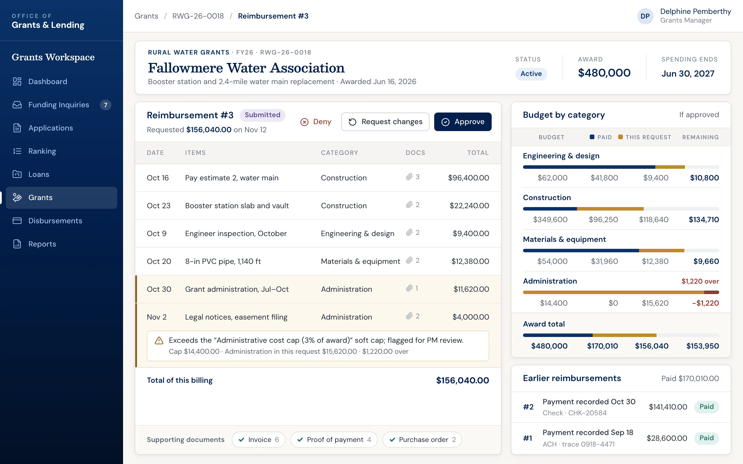 Grant disbursement software: a reimbursement request with line items checked against the award budget by category, a cost-cap flag for review, and earlier payments recorded as paid