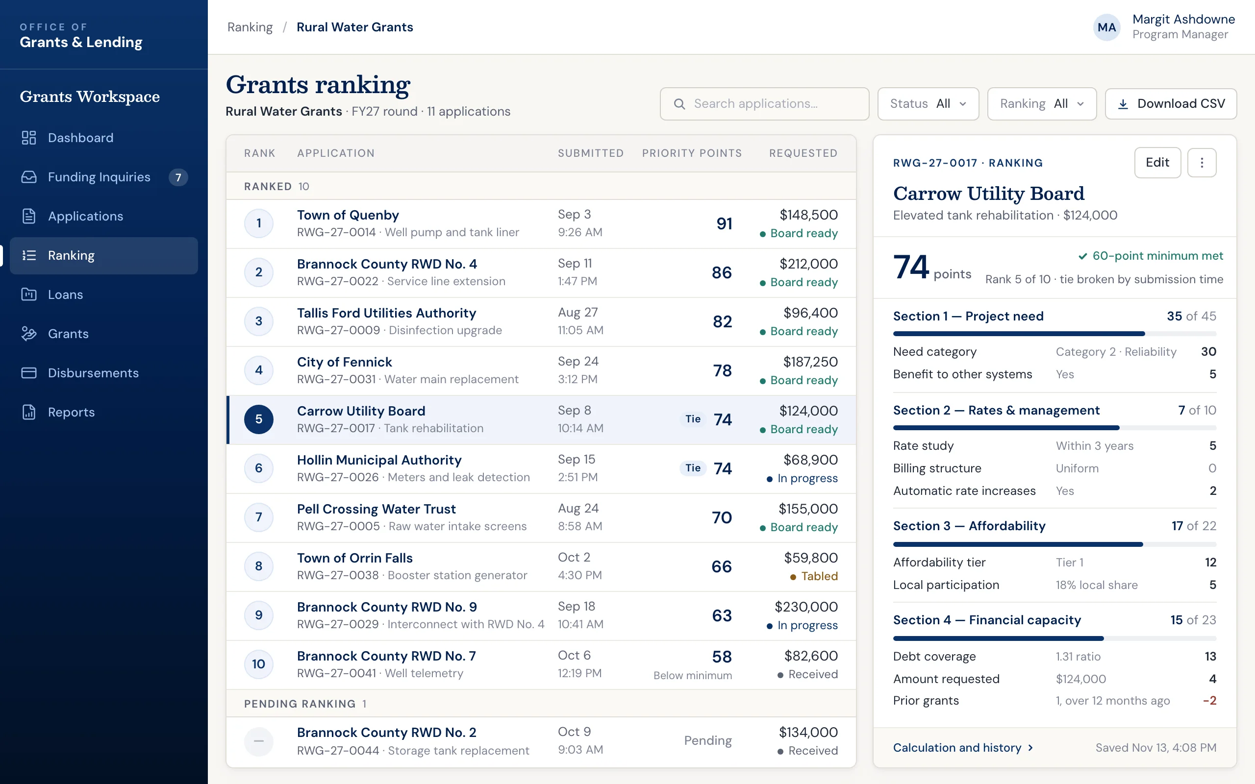 Grant scoring software: a funding program&rsquo;s priority ranking with application scores, ties, statuses, and one application&rsquo;s score breakdown by criterion