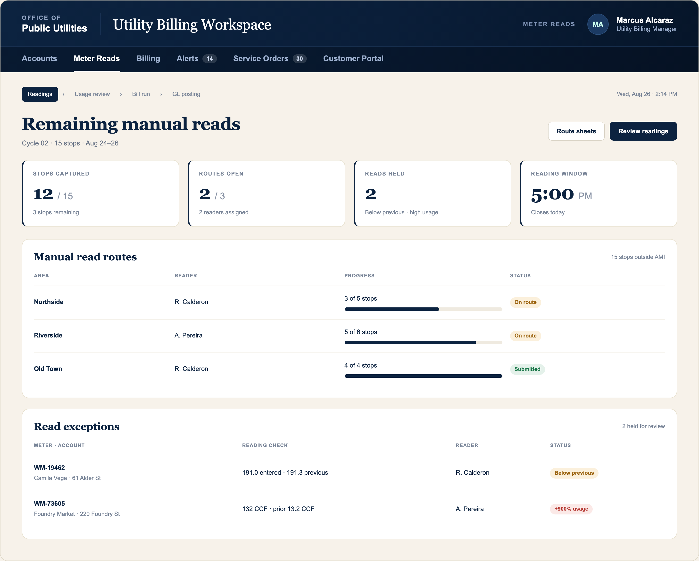 Meter-reading dashboard showing route progress, unassigned stops, and readings that need review.